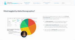 Desktop Screenshot of idaho-demographics.com