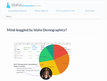 Tablet Screenshot of idaho-demographics.com